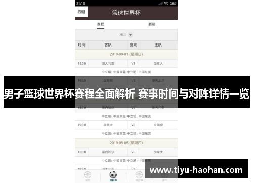 男子篮球世界杯赛程全面解析 赛事时间与对阵详情一览